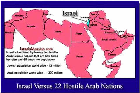 israeli-land-vs-arab-nations
